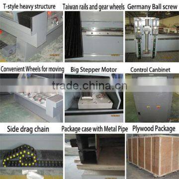 MC 2040 3d Wood Cnc Router Machine for Aluminum Furniture Manufacturing Machinery photo-2