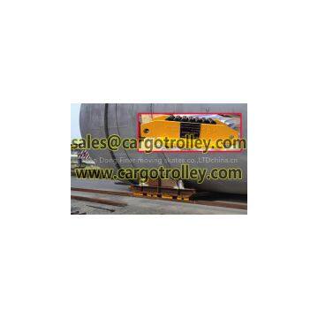 Machinery Moving Skates Applications