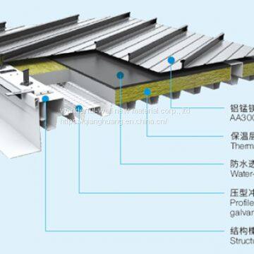 AA3004 prepainting aluminum coil