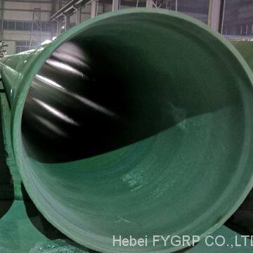 Water Conservancy Irrigation FYGRP Pipe photo-4