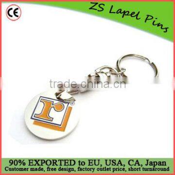 promotional metal trolley coins for cheap