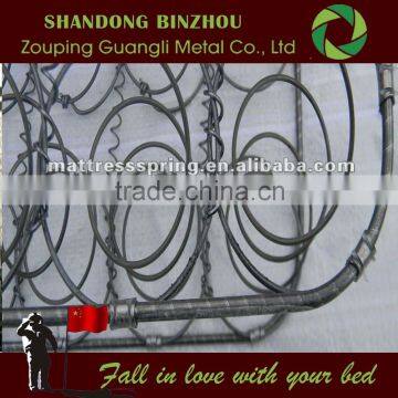 Compressing or vacuum packing hot coil spring for mattress