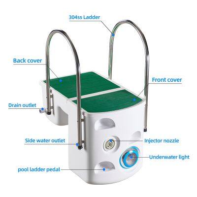 Pipeless Kids Pool Filter Wall-Mounted Filter With Ladder for Children Swimming Pool Portable Filter With LED Light