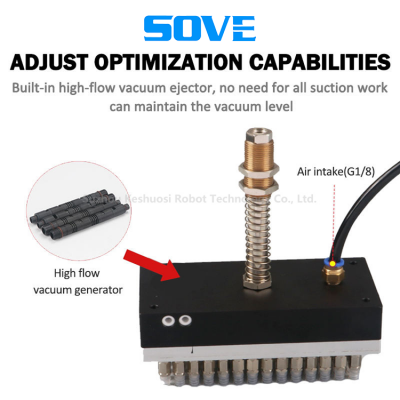 Industrial Pneumatic Vacuum Sponge Suction Cup High-power Integrated Vacuum Suction Cup Suitable for Food Packaging and PCB Board Transportation photo-2