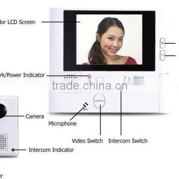 door peephole camera night vision With Take Photo/Video