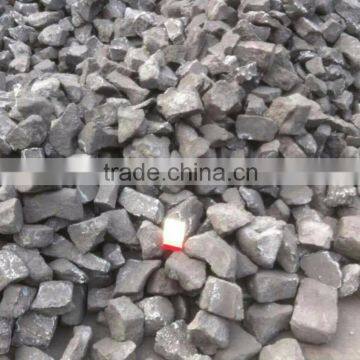 60-90mm Foundry Coke/ductile Casting/grey Iron Casting photo-3
