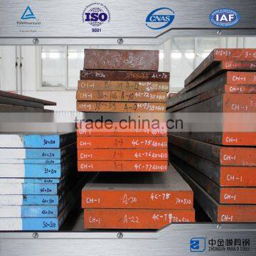 CH-1 metal steel plate price