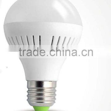 LED Bulb light