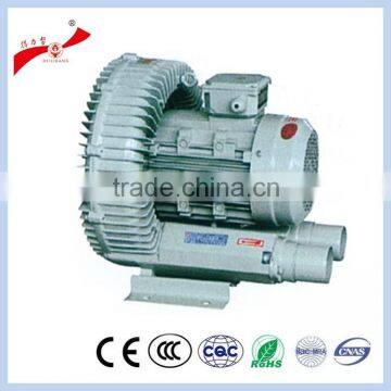 Top Quality professional hot selling competitive price axial blower