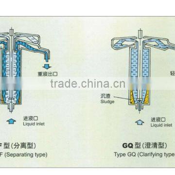 Centrifuge Machine for Ink Separation photo-6