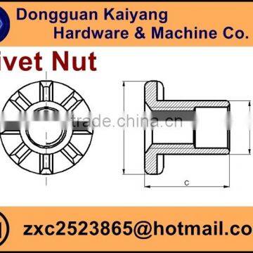 Insert Rivet Nuts for Wood Furniture Fastener and Hardware photo-4