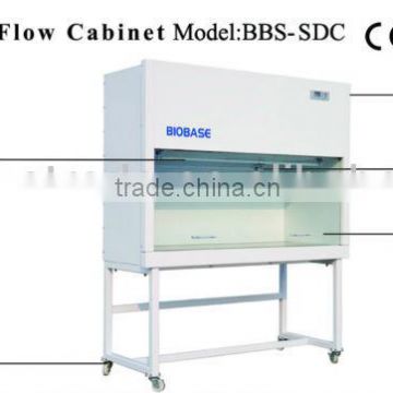 Vertical Laminar Flow Cabinet