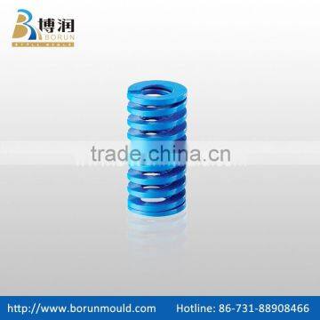 Compression Spring Manufacturer, Large Compression Springs photo-4