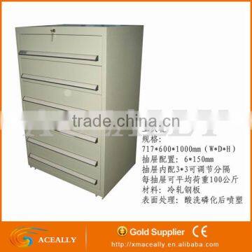 multi drawer metal workshop cheap 2017 cabinet tool box