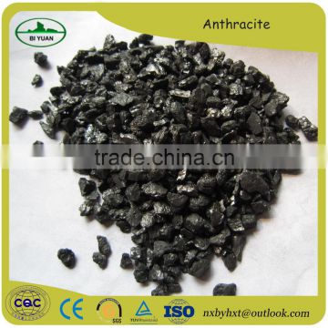 High carbon recarburizer/carburetant/graphite