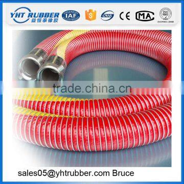 Hot china products wholesale multiple layers of polypropylene fabrics films and polyester barrier layers Composite Hose