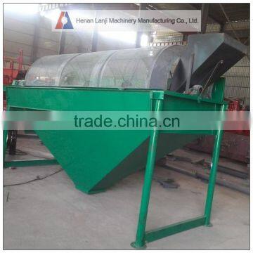 Top Quality and Low Price Trommel Screen for Sand Washing Line photo-4