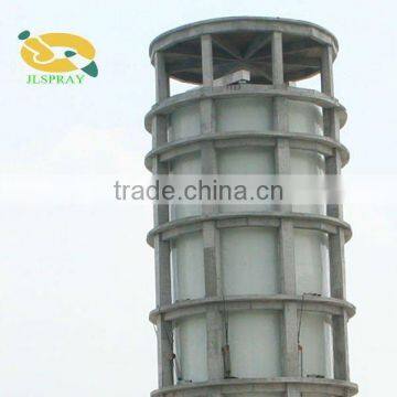 2017 SPRAY DRYER (emulsion Spraying Machine) photo-4