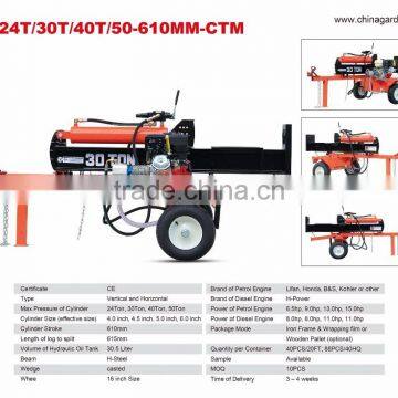 CE ISO EPA Wood Splitter Wood Log Splitter Wood Log Cutter photo-5