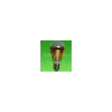 Dimmable Led Global Bulb
