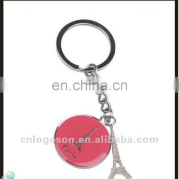 france Prestige Plus Effiel Tower Keychain Pendant