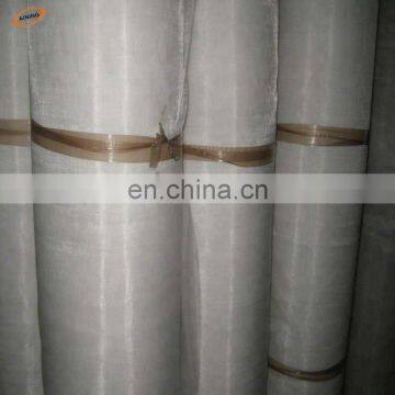 40 Mesh Anti Aphids Net for Greenhouse