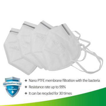 Factory Made Professional Kn95 / N95/ Kf94 Folding Medical Surgical Mask photo-2