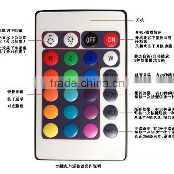 95x67x26mm LED Controller