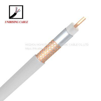 Competitive Price LMR400 Coaxial Cable photo-3