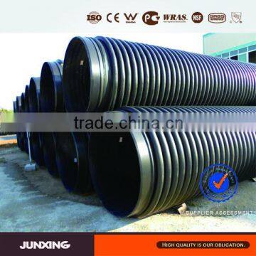 TOP10 manufacture SN8 300mm 400mm 500mm hdpe corrugated duct