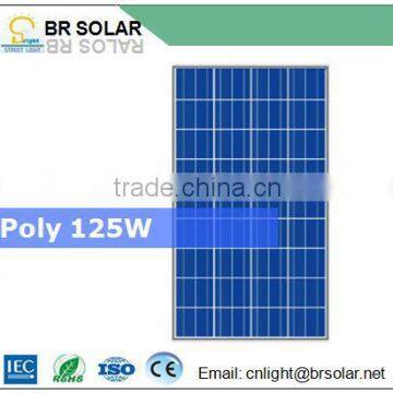 high transmission rate poly crystalline silicon replacement solar light panel