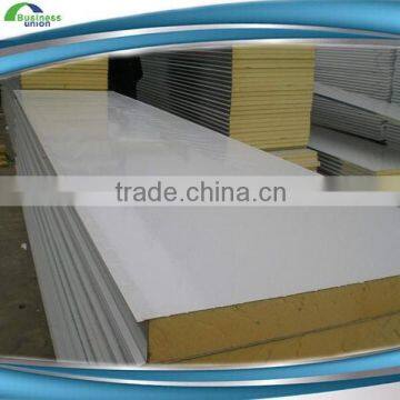 PU insulated aluminum sandwich panel