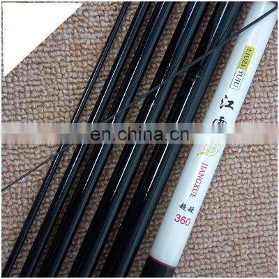 Wholesale Cheapest Cheaper Cheap China Factory Price 4 Foot Best Fishing Rod Ningbo Swimming Fishing Rod