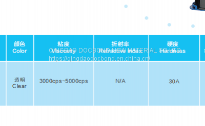DOCBOND|UV Cure Liquid Sealant photo-2
