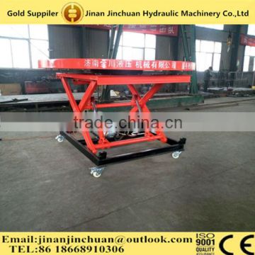 hydraulic revolving lift stage