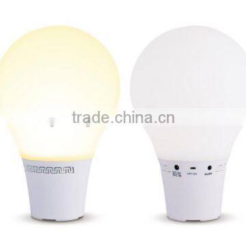 Touch Control Bulb Shaped Led Night Light Smart Lamp Speaker Wireless Bluetooth 4.0 LED Table Light By Andorid & IOS App