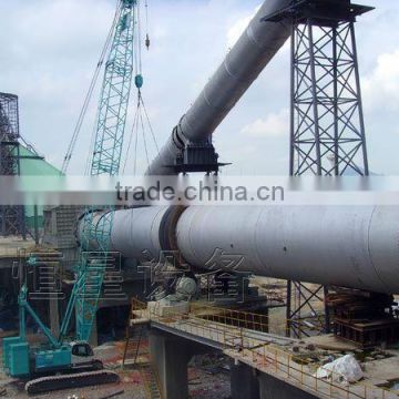 rotary kiln furnace and other equipment for Mgo production line from dolomite