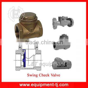 Swing Check Valves