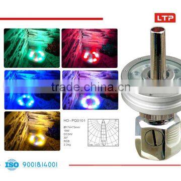 Mini Led Fountain Light photo-4