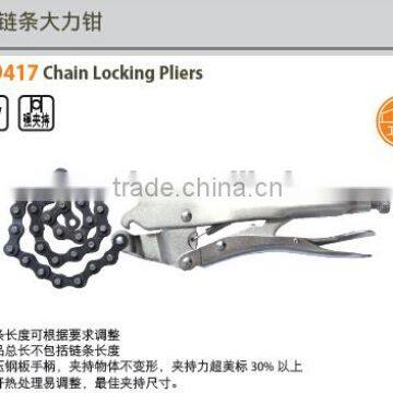 CR-V, Chain Locking Pliers , WEDO TOOLS