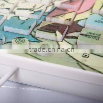 2016 Hot Sale Custom Printing Wired Keyboard With Illustration photo-4