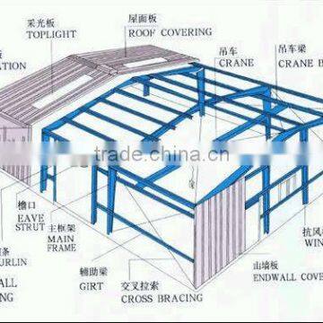 Cost Of Construction Steel Structure Warehouse photo-6