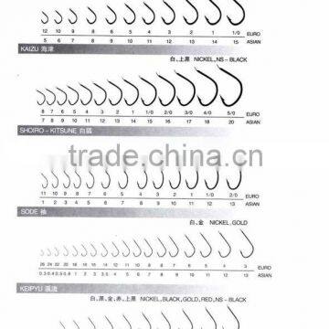 Good Quality High Carbon Steel Fishing Hooks photo-4