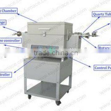 Lead Melting Rotary Furnace/rotary Tube Cvd Multi Zone Furnace photo-2