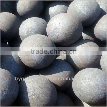 25mm forged steel ball for ball mill