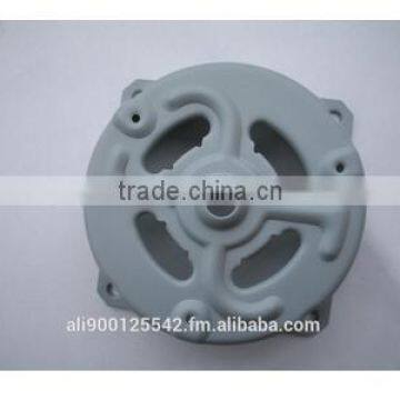 High Quality Industrials Ceramic Coatings photo-2