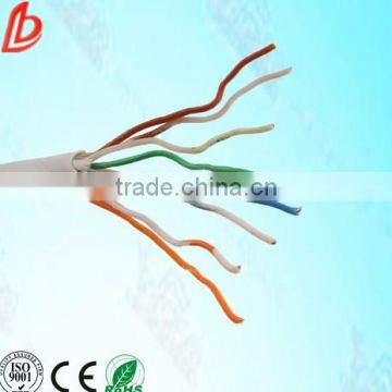 Factory price UTP CAT6 CABLE ethernet cat6 lan cable/ UTP cat 6 network cable