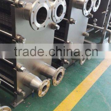 Heat Exchanger Design photo-3