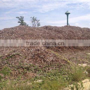 Wood Waste Power Plant Boiler photo-5