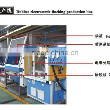 Rubber Electrostatic Flocking Production Line